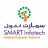 smartinfotech